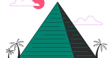 Weird Order of Things a Narcissist Loves The Most