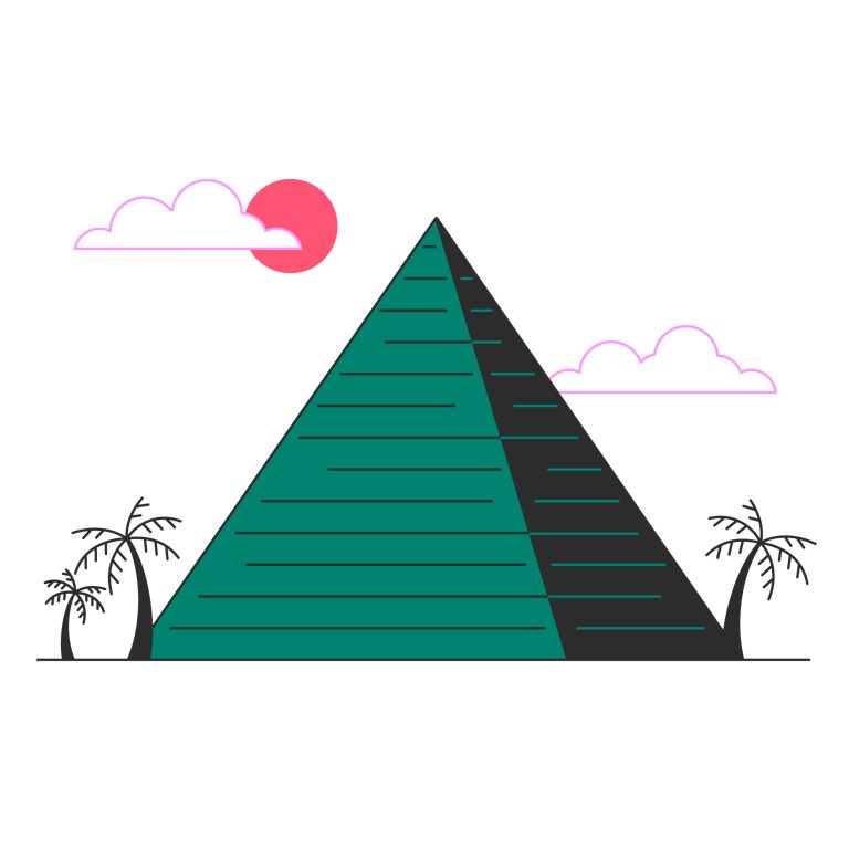 Weird Order of Things a Narcissist Loves The Most